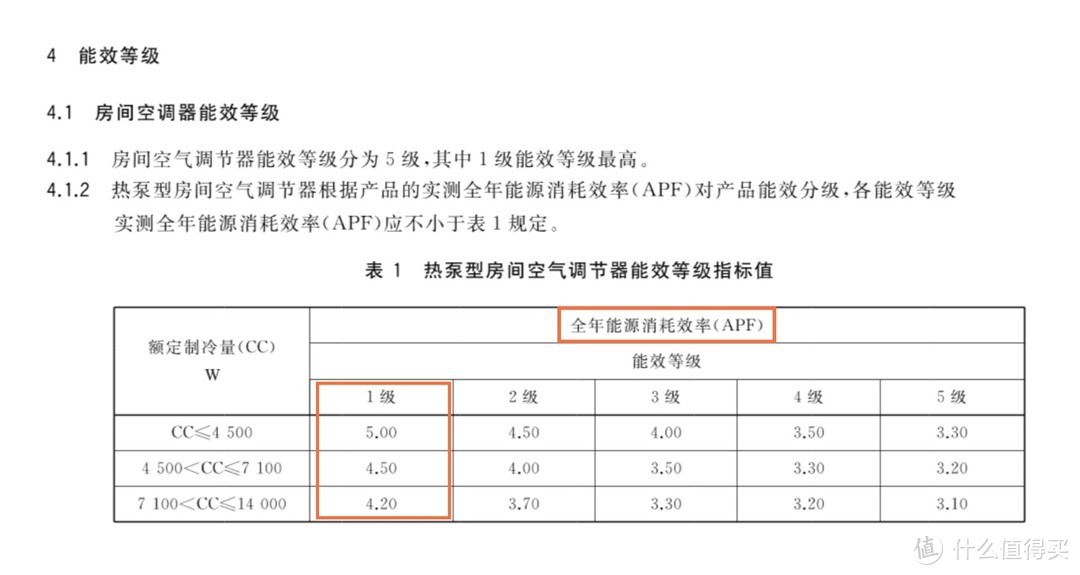 2024年游戏圈四大巨头，塞尔达传说、荒野大镖客、使命召唤、鬼灭之刃