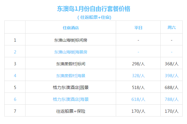 新澳天天开奖资料大全最新开奖结果查询下载,合理决策评审_尊贵款30.219