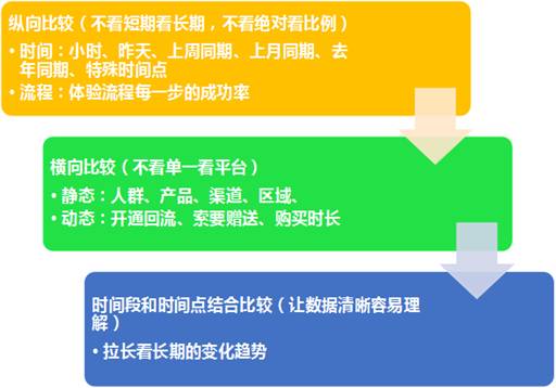 新澳门一码精准公开,数据资料解释落实_9DM37.238