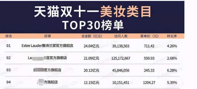 澳门三肖三码精准100%小马哥,实地数据验证实施_入门版62.855