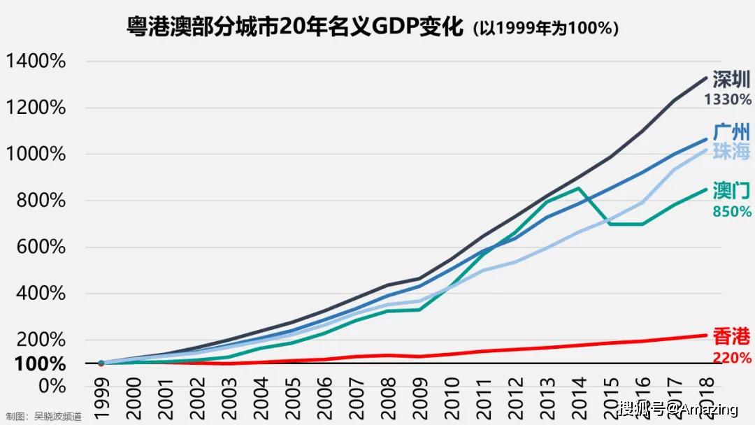 新澳门最新开奖结果记录历史查询,实效性解读策略_Pixel93.149