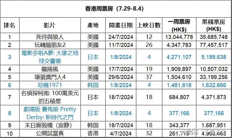 2024香港内部最准资料,动态说明解析_Kindle13.762