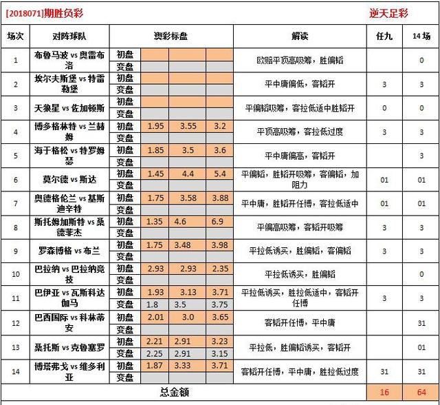 62827澳彩资料2024年最新版,实地设计评估方案_Elite21.517