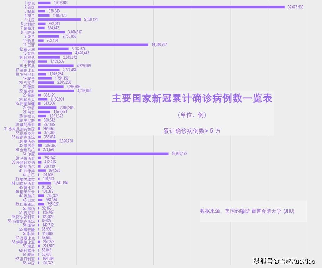 新澳门最新开奖结果记录历史查询,现状分析说明_The73.965