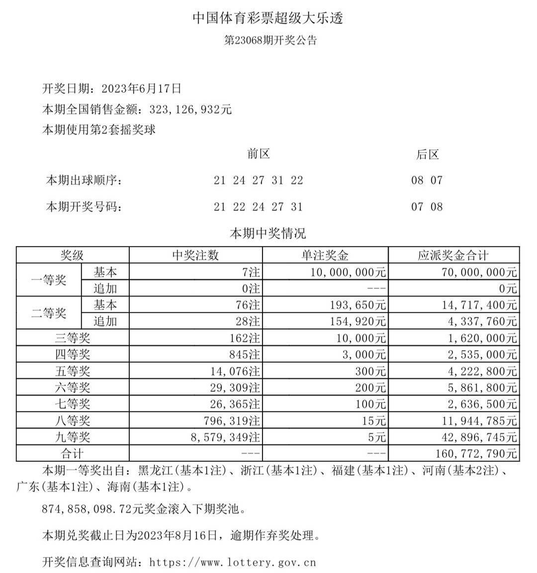 2024年澳门六今晚开奖结果,经济性方案解析_8DM50.95