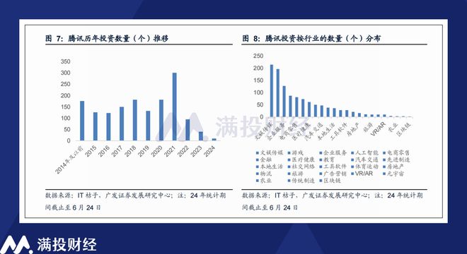 2024澳门开奖结果出来,深度应用数据解析_Plus70.181