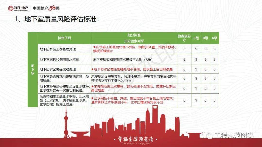 新奥门特免费资料大全管家婆,可行性方案评估_XT58.256