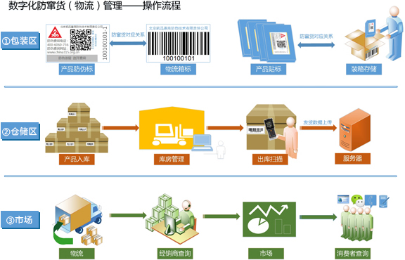 一肖一码中持一一肖一码,迅速设计执行方案_pack52.492