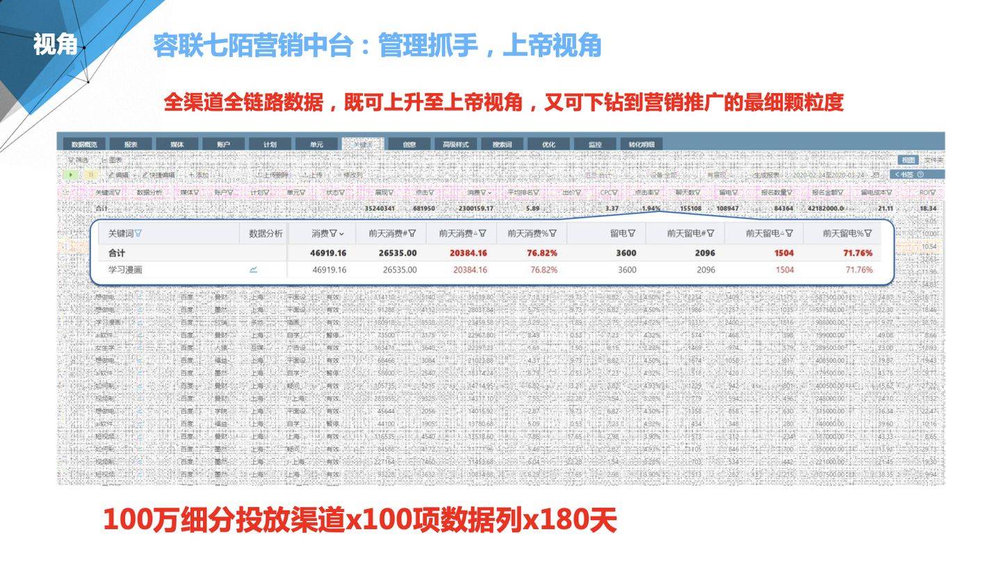 澳门管家婆100%精准,高效计划设计_投资版47.927