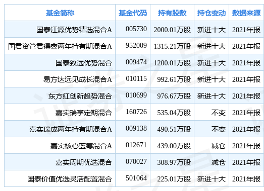 新奥最新资料单双大全,实地考察数据执行_复古版67.328