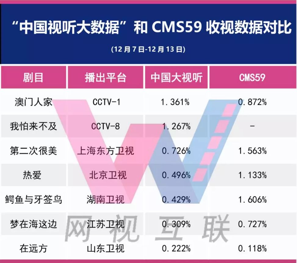 新澳门资料最快最准,数据分析解释定义_iPad14.201