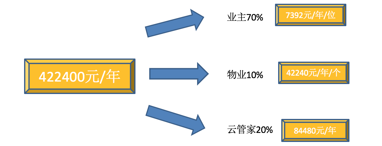 管家精准一码一肖,多元化方案执行策略_Harmony28.873