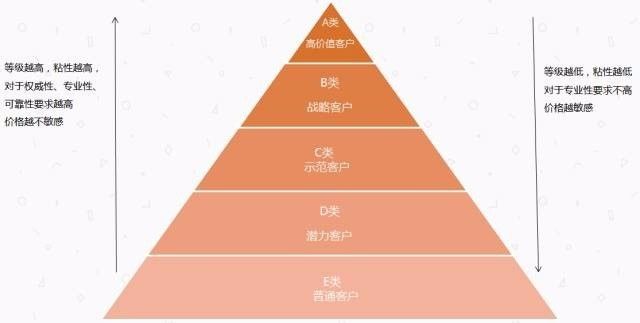 新澳门今晚必开一肖一特,全面设计执行数据_Superior59.524