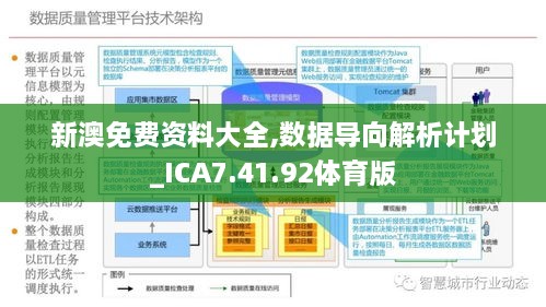 2024新澳最准的免费资料,数据驱动决策执行_macOS65.701