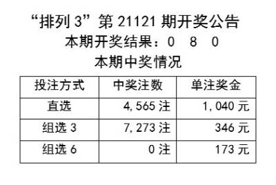 2024新澳开奖记录,综合计划评估说明_zShop87.378