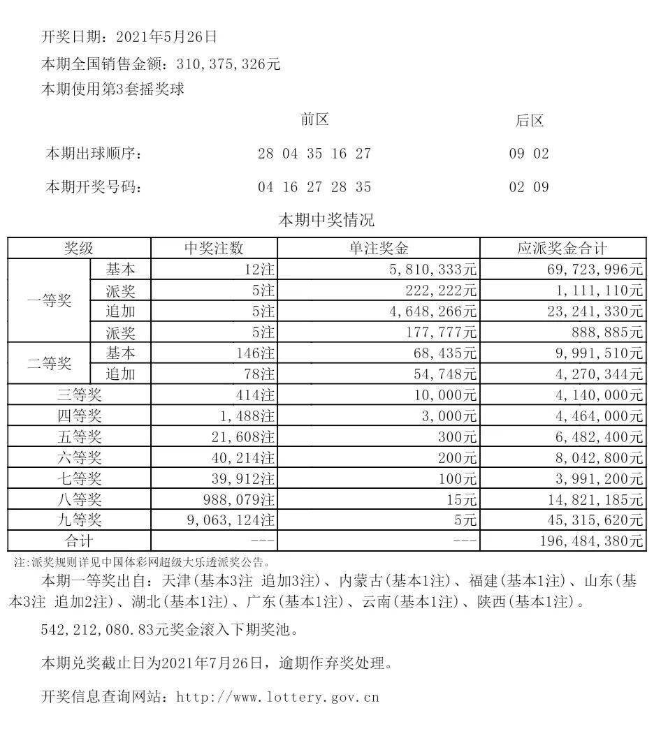 新澳六开彩开奖结果记录,仿真技术实现_高级版89.617