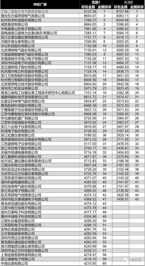 2024年港彩开奖结果,精细设计解析策略_进阶版27.35