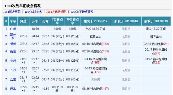 新澳门今晚结果开奖查询,调整细节执行方案_Essential79.568