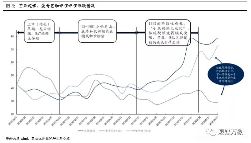 2024新奥最新资料,全面执行分析数据_uShop20.696