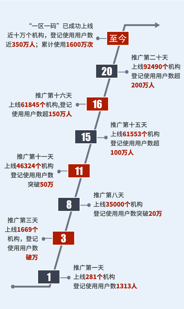 澳门一码精准必中大公开,实效设计方案_进阶款22.368