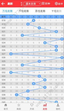 新澳门天天彩开奖结果出来,正确解答落实_领航款92.337