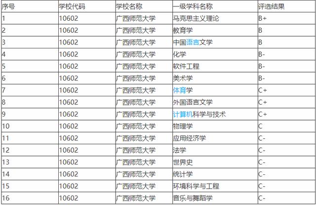 2024年資料免費大全優勢的特色,全面数据执行方案_钻石版75.614