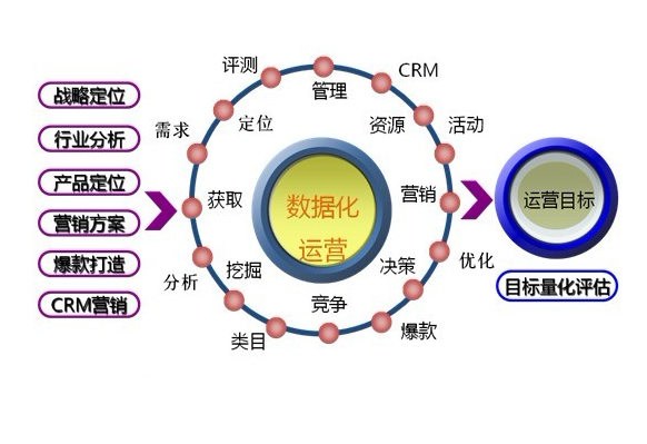 三中三必中一组澳门,深入执行方案设计_suite65.647