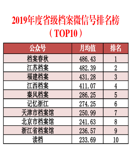 新2024澳门兔费资料,数据支持方案解析_uShop94.906