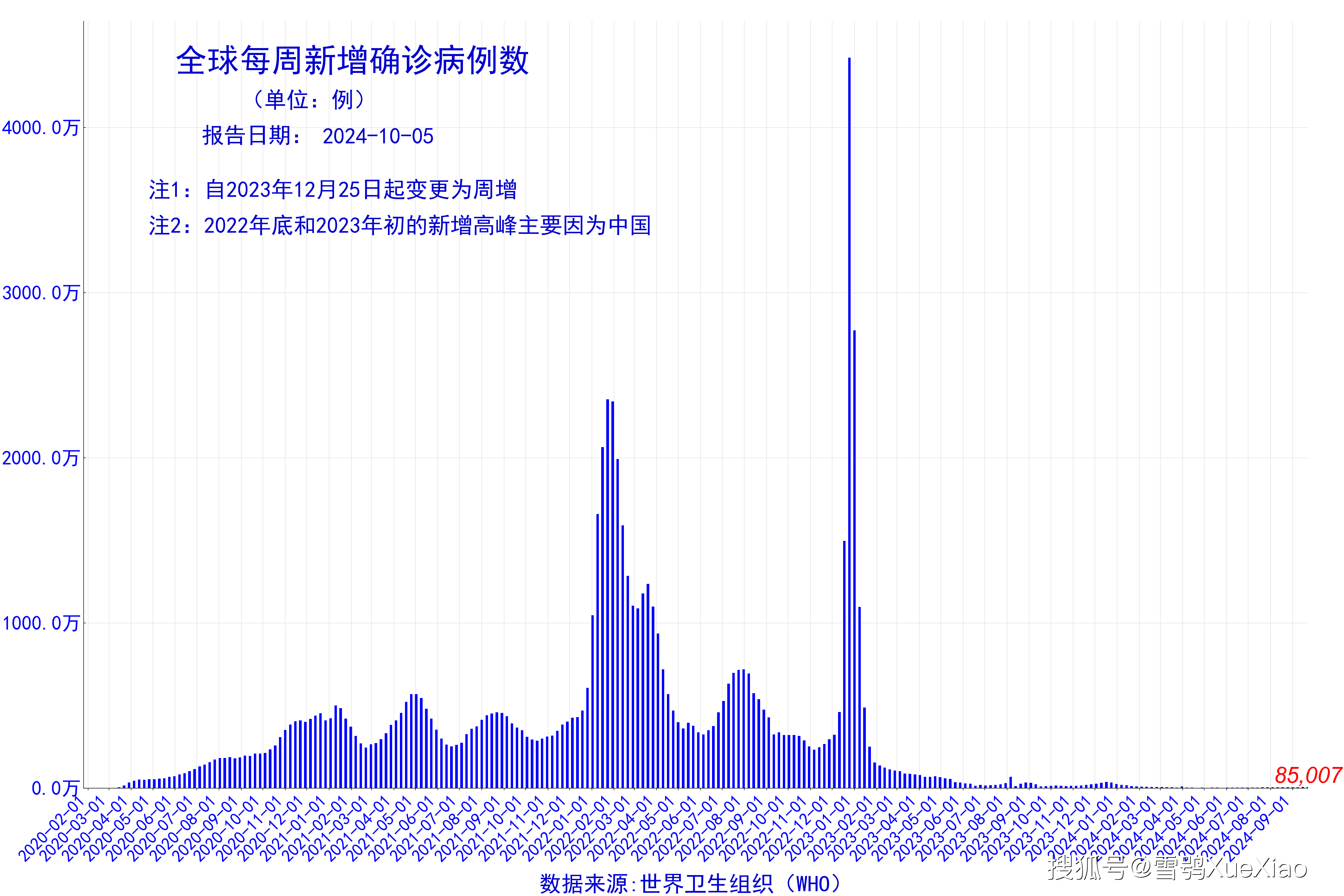 新奥2024年免费资料大全,动态词语解释落实_8DM96.767