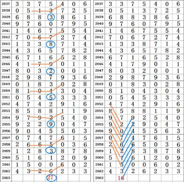 二四六王中王香港资料,完整的执行系统评估_顶级款32.728