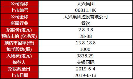 澳门六开奖结果2024开奖,专业解析评估_V211.946