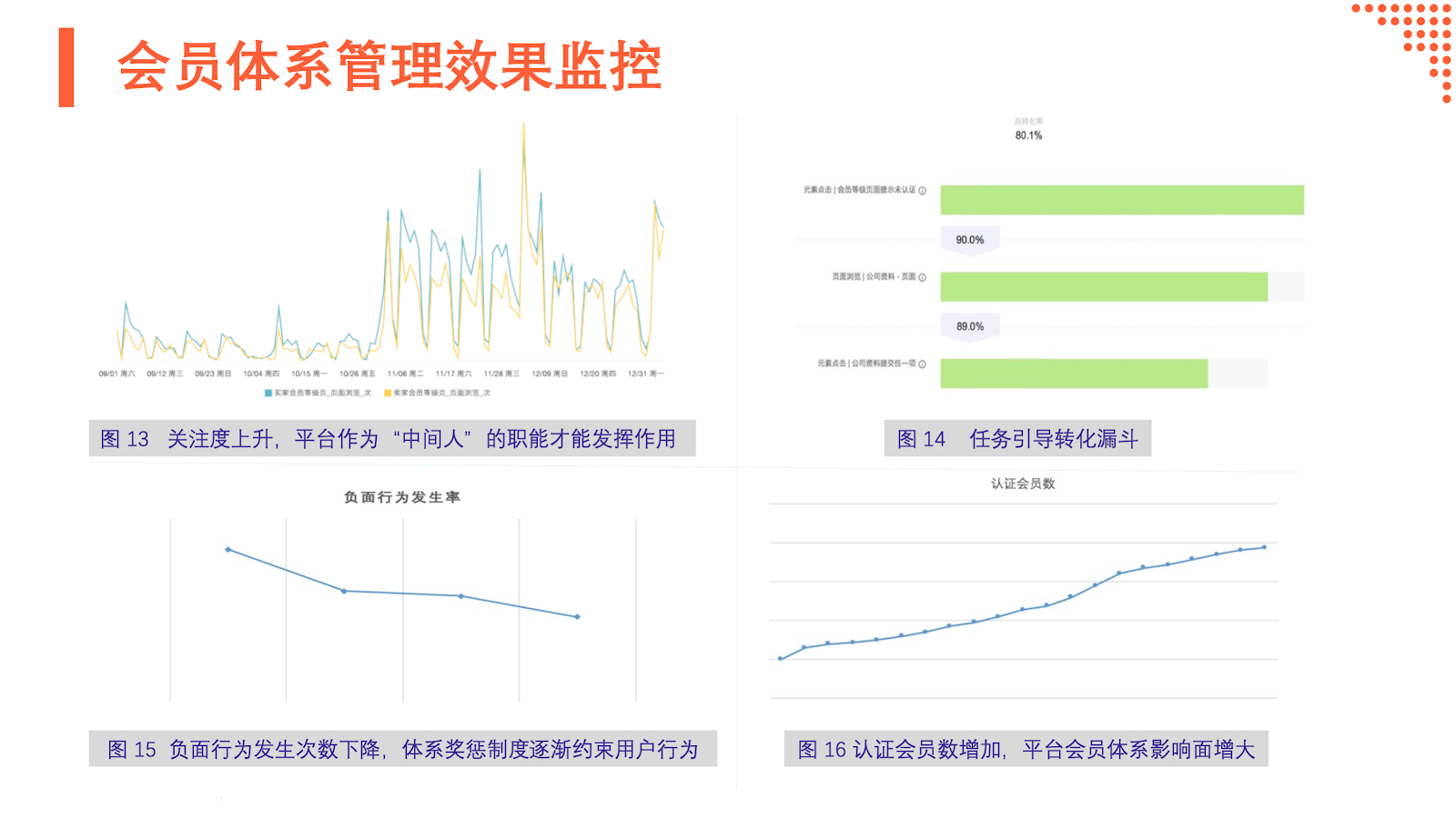 2n24新奥精准免费资料,数据整合设计方案_工具版92.637