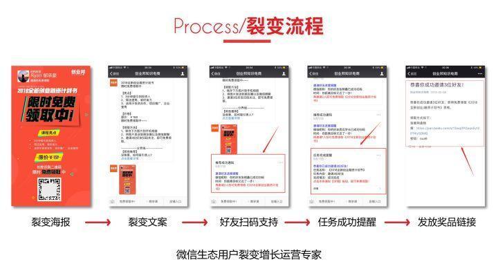 新奥天天免费资料公开,具体步骤指导_VR35.956