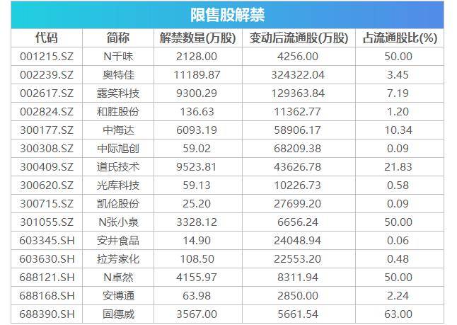 2024年新澳天天开彩最新资料,平衡性策略实施指导_粉丝款31.503