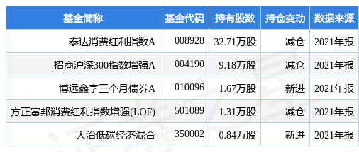 2024年新澳门的开奖记录,科技术语评估说明_安卓款96.217