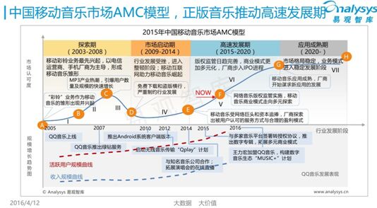 新澳内部资料免费提供,数据整合执行设计_S32.239