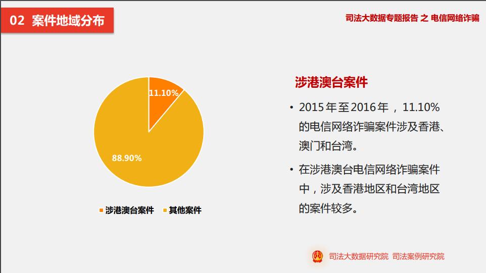 7777788888管家婆凤凰,深入数据执行计划_Windows59.171