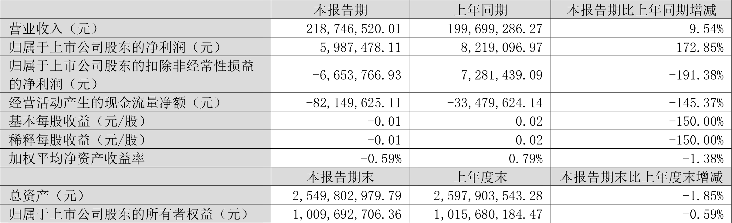 2024澳门开奖历史记录结果查询,绝对经典解释落实_Max42.598