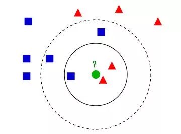 澳门一码一肖一特一中直播结果,科学评估解析_精英版54.540