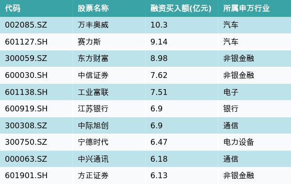 东方财富网股吧解析，万丰奥威股票动态