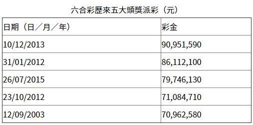 香港免六合最佳精选解析,实地数据验证计划_iPhone84.764