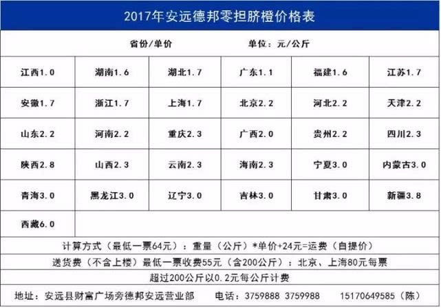 德邦物流70公斤货物收费标准全面解析