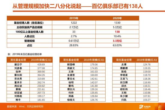 2024新澳精准免费资料,具体操作指导_战略版31.430