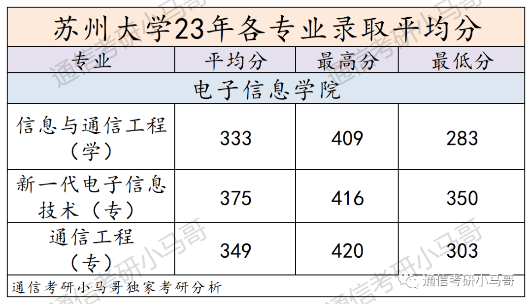 二四六王中王香港资料,深度研究解析说明_3DM56.23