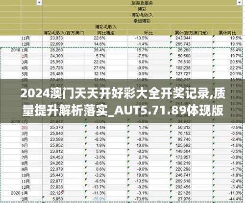 2024年新澳天天开彩最新资料,快速解答解释定义_云端版38.122