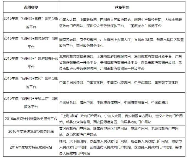 政府回应贵州一村有20处地陷,前沿解析评估_FT41.721