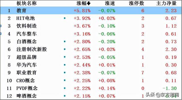 2024天天开彩免费资料,实时解答解析说明_户外版92.84