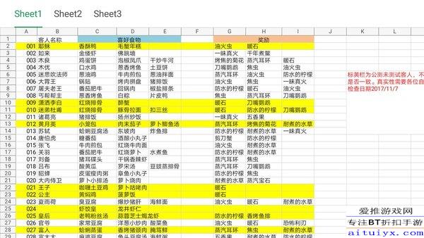 7777788888王中王开奖十记录网一,数据驱动方案实施_FT77.194