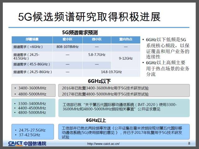 4949澳门开奖现场开奖直播,实证分析说明_L版25.718