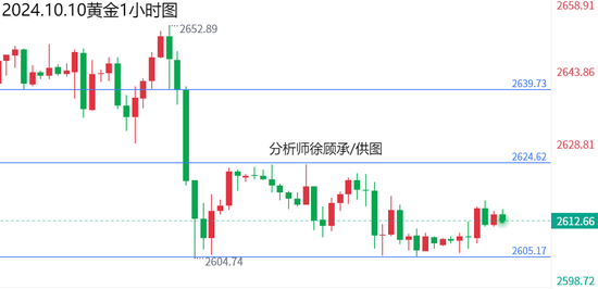 新澳门今晚9点30分开奖结果,实地评估解析数据_SHD93.539